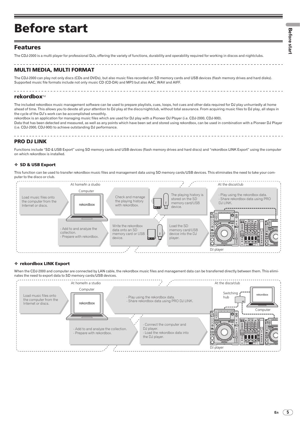 Features, Before start, Drb1474-a | Multi media, multi format, Rekordbox, Pro dj link | Pioneer CDJ-2000 User Manual | Page 5 / 32