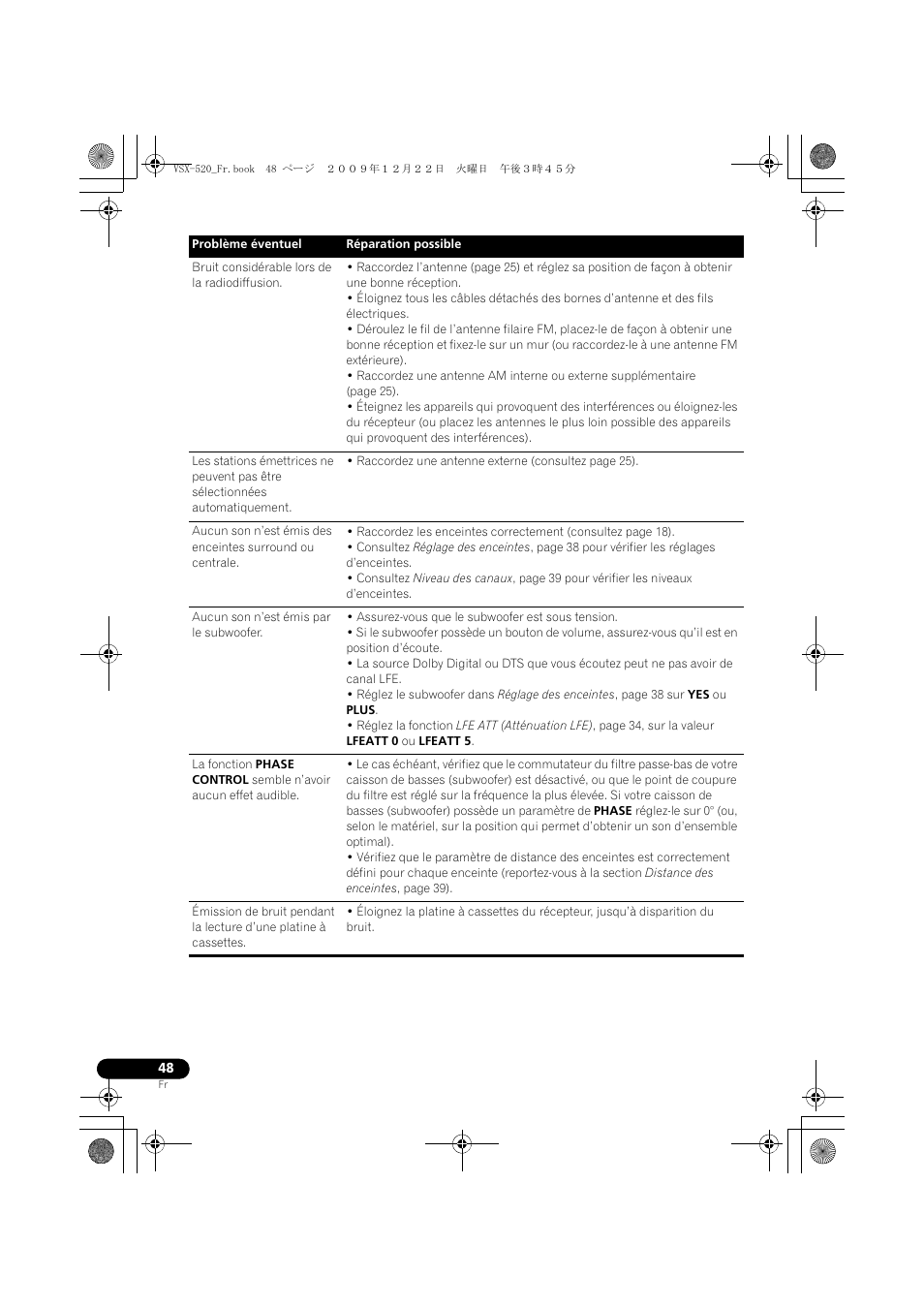 Pioneer VSX-520 User Manual | Page 100 / 160