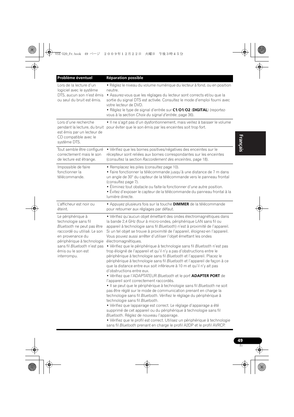 English français español | Pioneer VSX-520 User Manual | Page 101 / 160