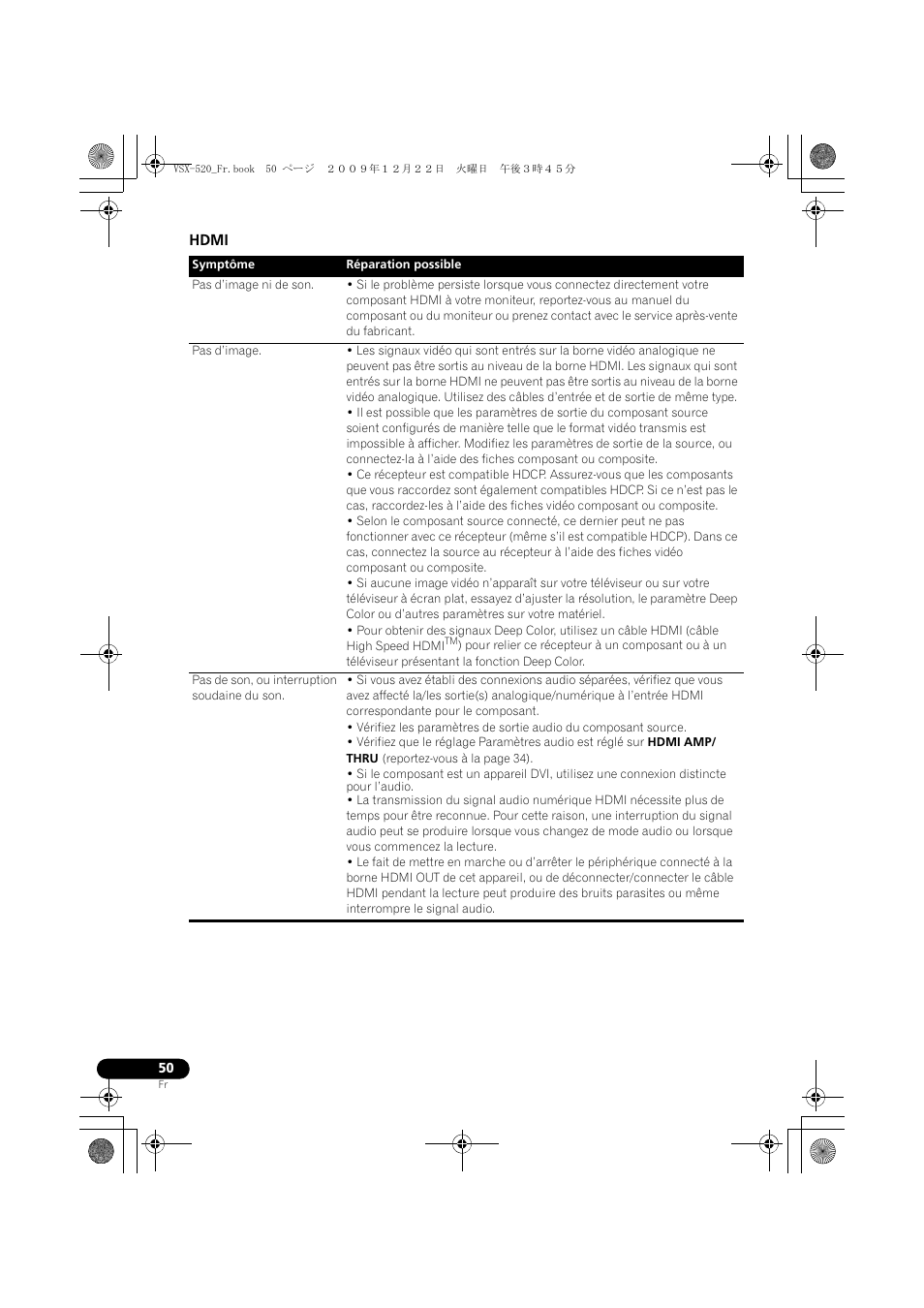 Hdmi | Pioneer VSX-520 User Manual | Page 102 / 160