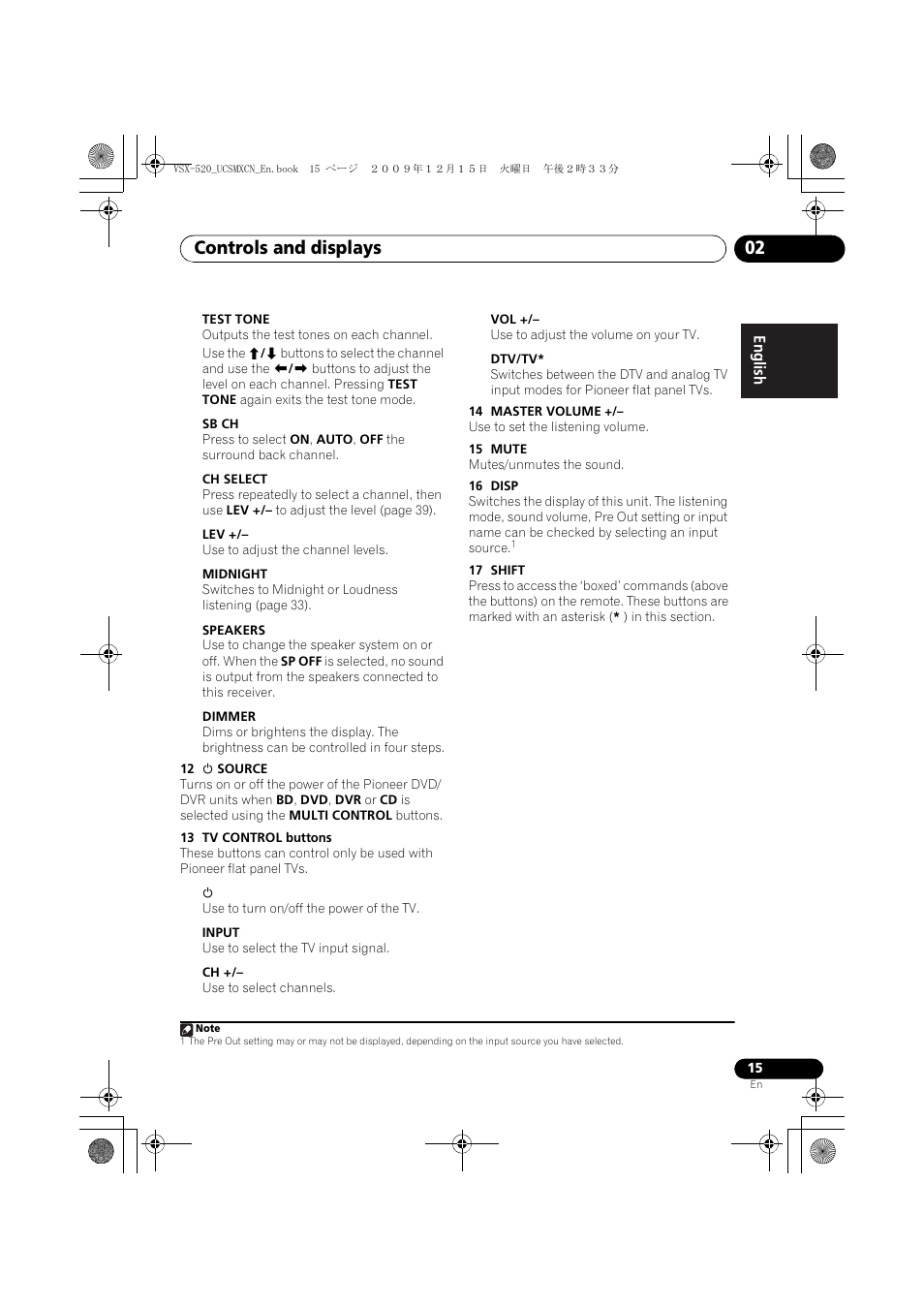 Controls and displays 02 | Pioneer VSX-520 User Manual | Page 15 / 160