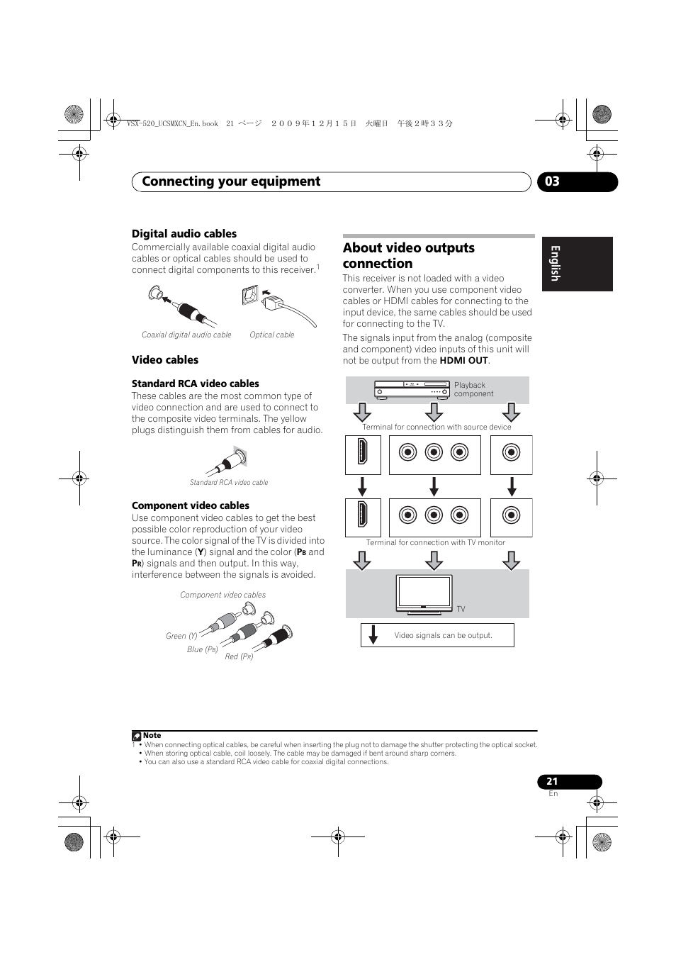Digital audio cables, Video cables, About video outputs connection | Connecting your equipment 03 | Pioneer VSX-520 User Manual | Page 21 / 160