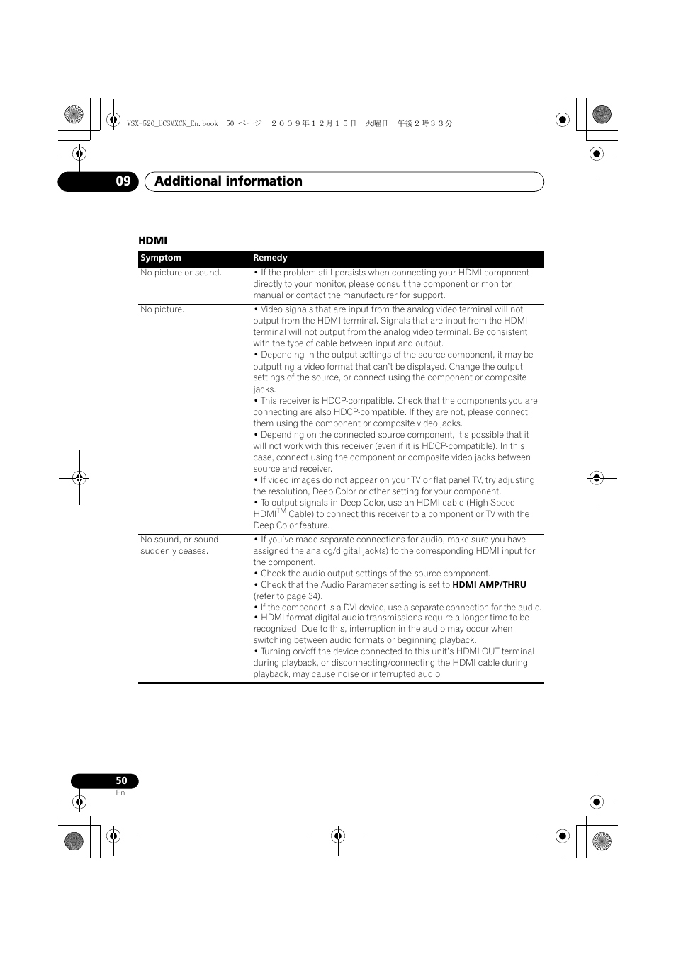 Hdmi, Additional information 09 | Pioneer VSX-520 User Manual | Page 50 / 160