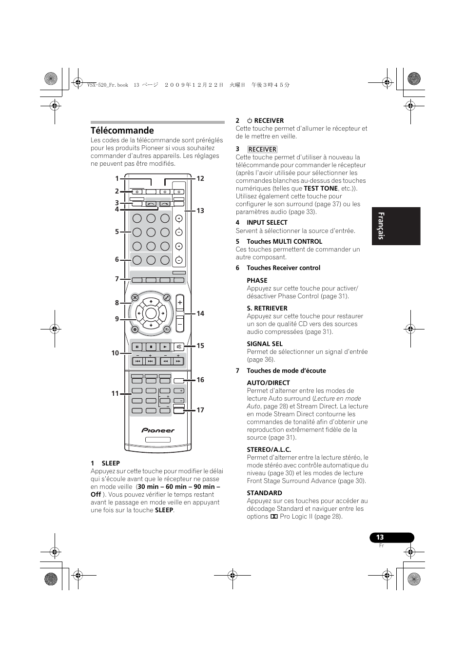 Télécommande, English français español, Receiver | Pioneer VSX-520 User Manual | Page 65 / 160