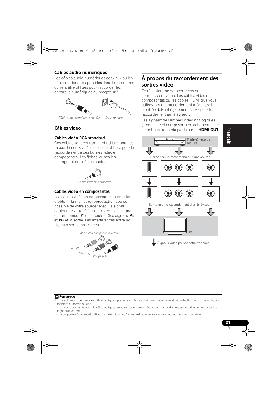 Câbles audio numériques, Câbles vidéo, À propos du raccordement des sorties vidéo | English français español | Pioneer VSX-520 User Manual | Page 73 / 160