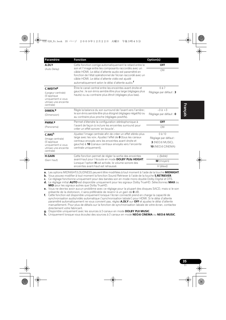 English français español | Pioneer VSX-520 User Manual | Page 87 / 160