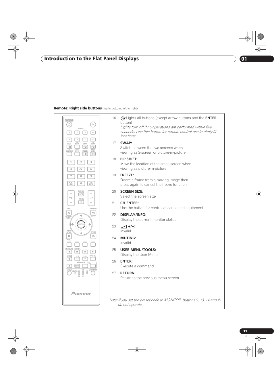 01 introduction to the flat panel displays | Pioneer KURO PRO-141FD User Manual | Page 11 / 106