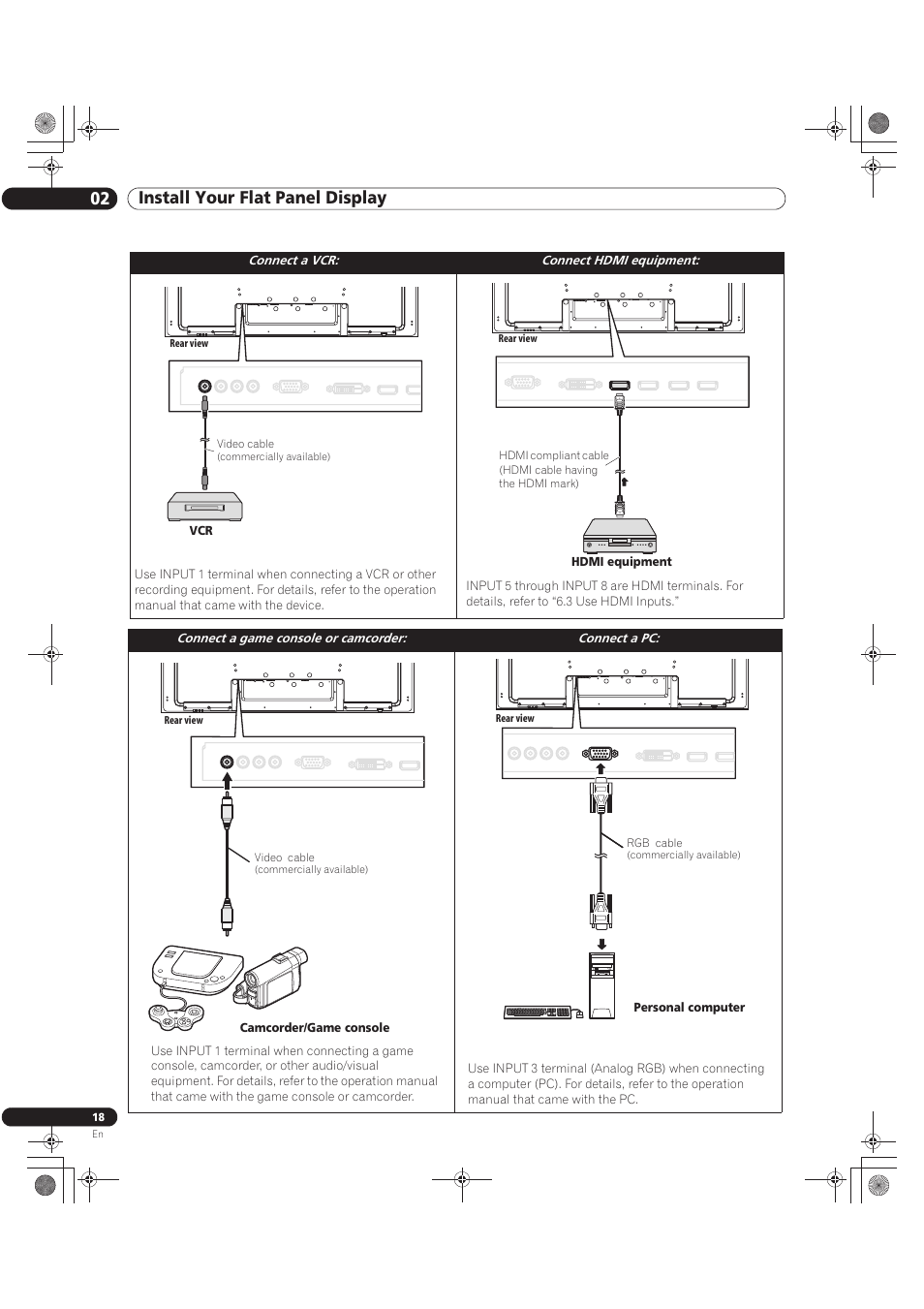 02 install your flat panel display | Pioneer KURO PRO-141FD User Manual | Page 18 / 106