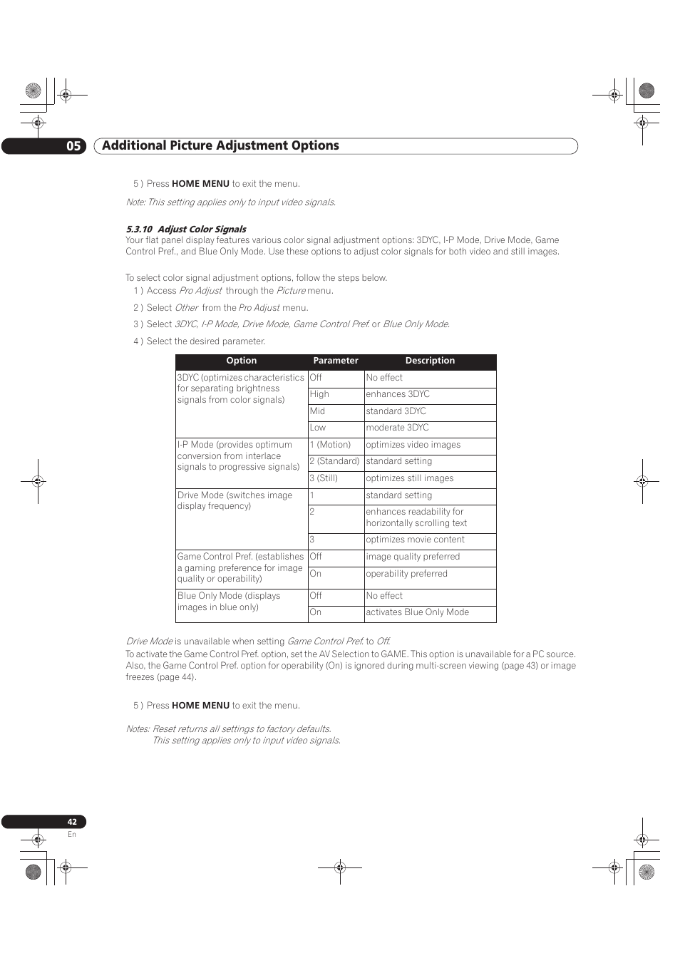 10 adjust color signals, 05 additional picture adjustment options | Pioneer KURO PRO-141FD User Manual | Page 42 / 106