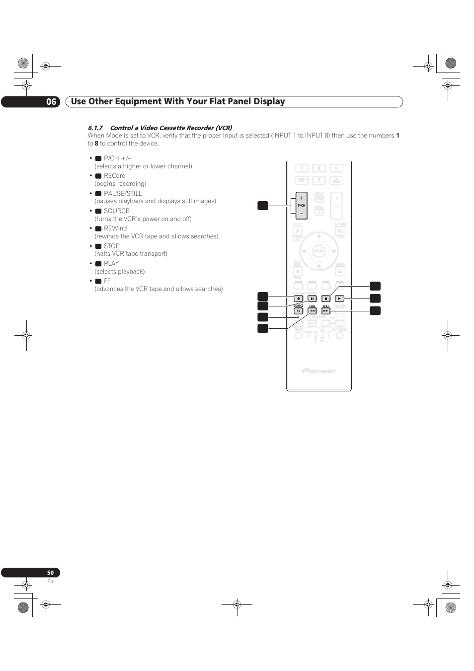 7 control a video cassette recorder (vcr) | Pioneer KURO PRO-141FD User Manual | Page 50 / 106