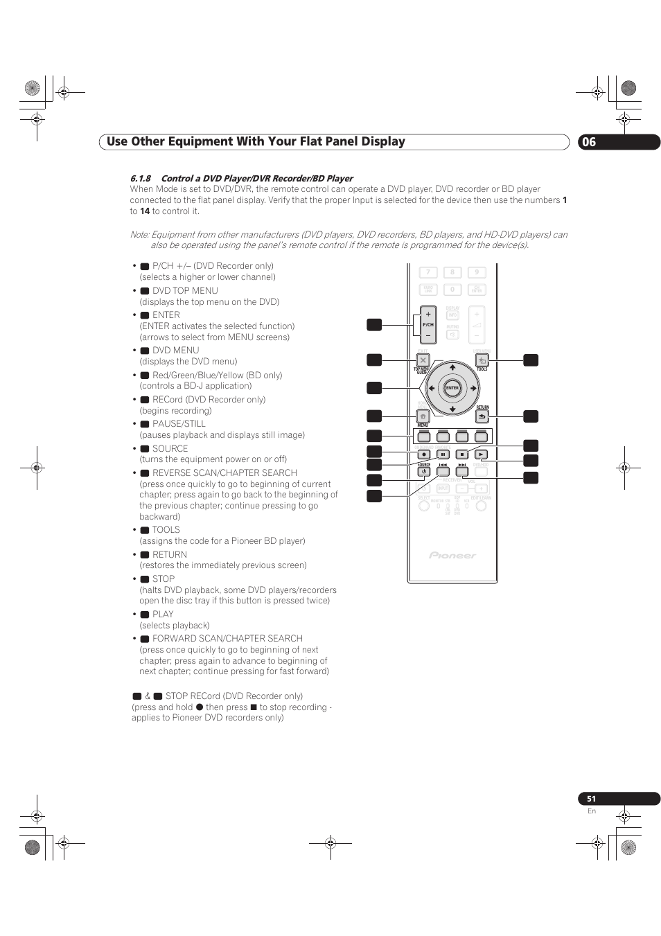 8 control a dvd player/dvr recorder/bd player | Pioneer KURO PRO-141FD User Manual | Page 51 / 106