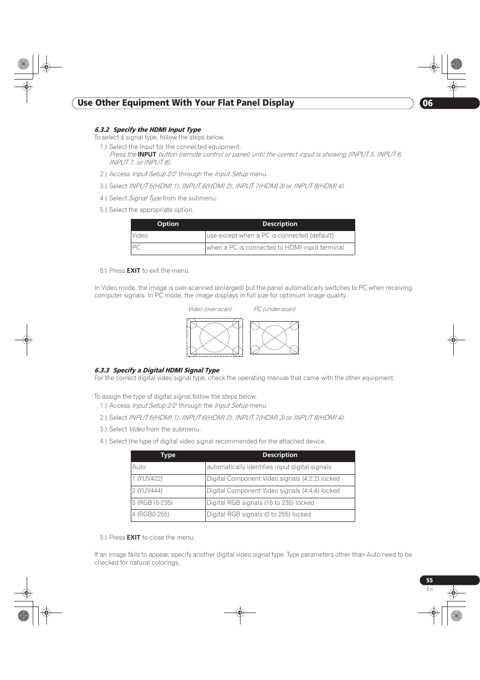 Pioneer KURO PRO-141FD User Manual | Page 55 / 106