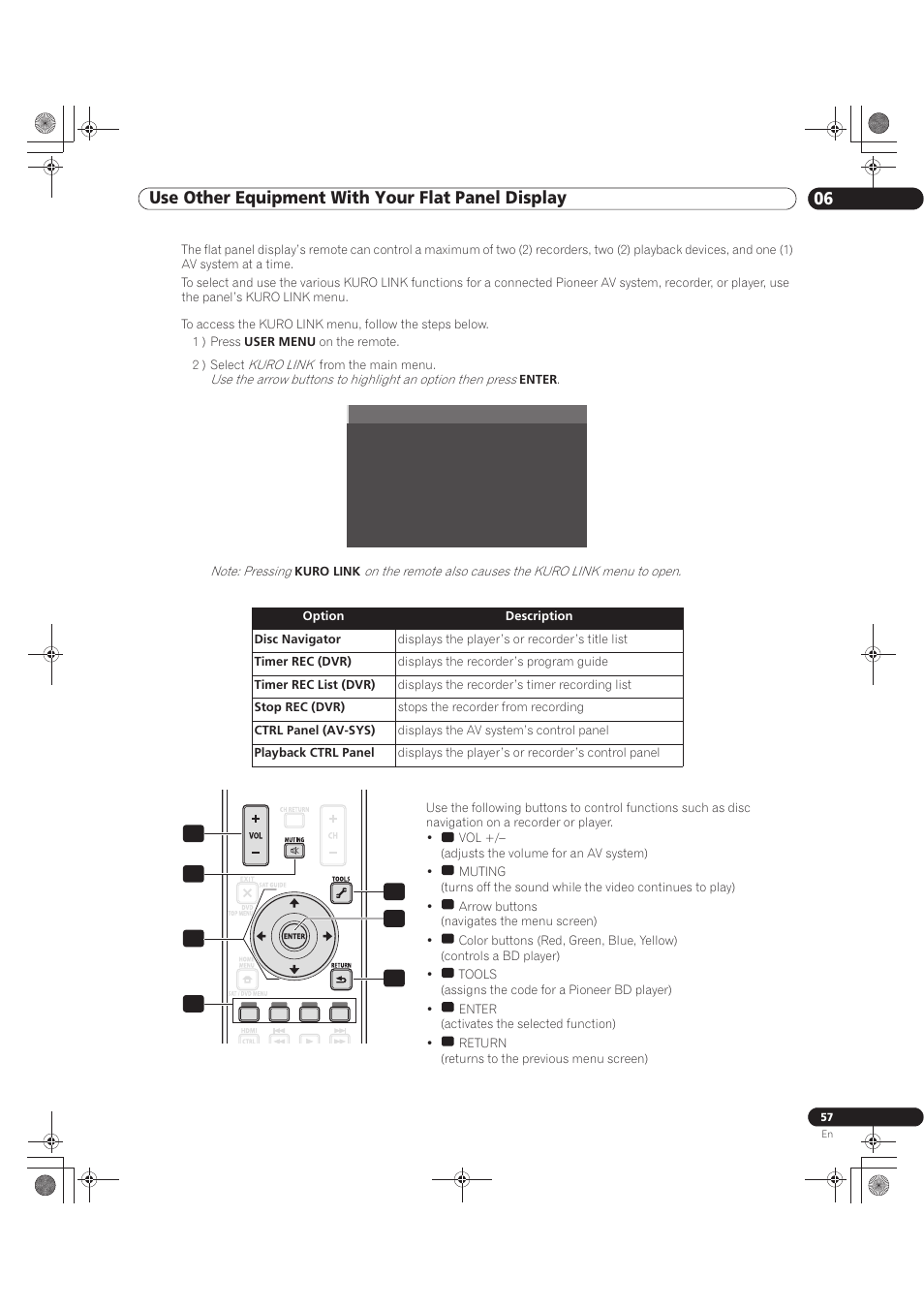 Pioneer KURO PRO-141FD User Manual | Page 57 / 106