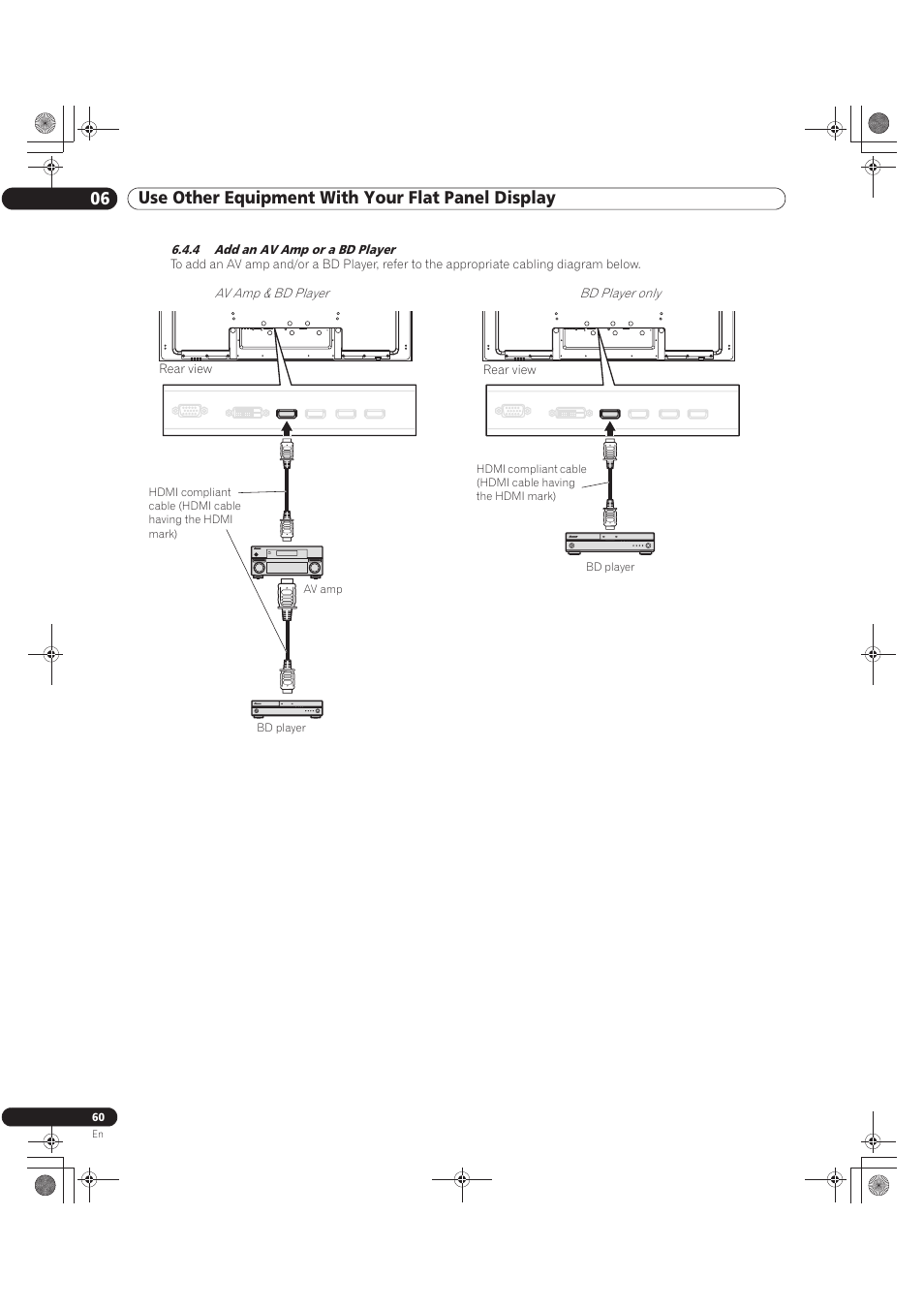 4 add an av amp or a bd player | Pioneer KURO PRO-141FD User Manual | Page 60 / 106