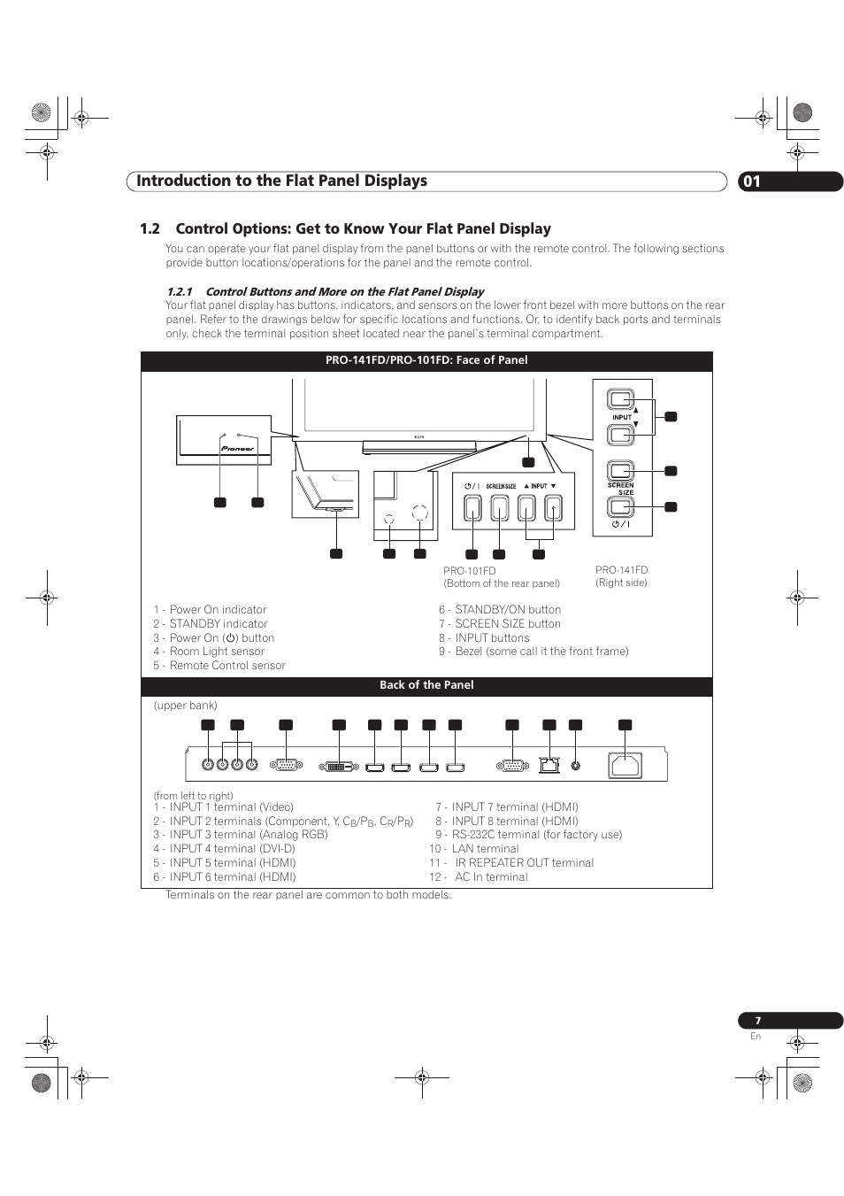 01 introduction to the flat panel displays | Pioneer KURO PRO-141FD User Manual | Page 7 / 106