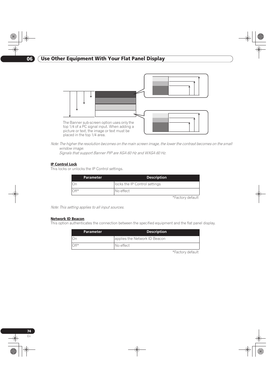 Pioneer KURO PRO-141FD User Manual | Page 74 / 106