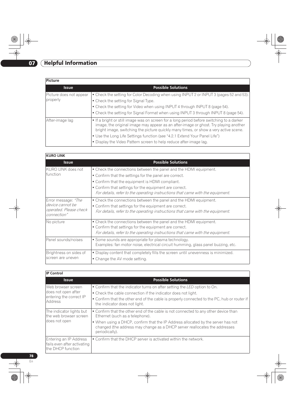 07 helpful information | Pioneer KURO PRO-141FD User Manual | Page 78 / 106