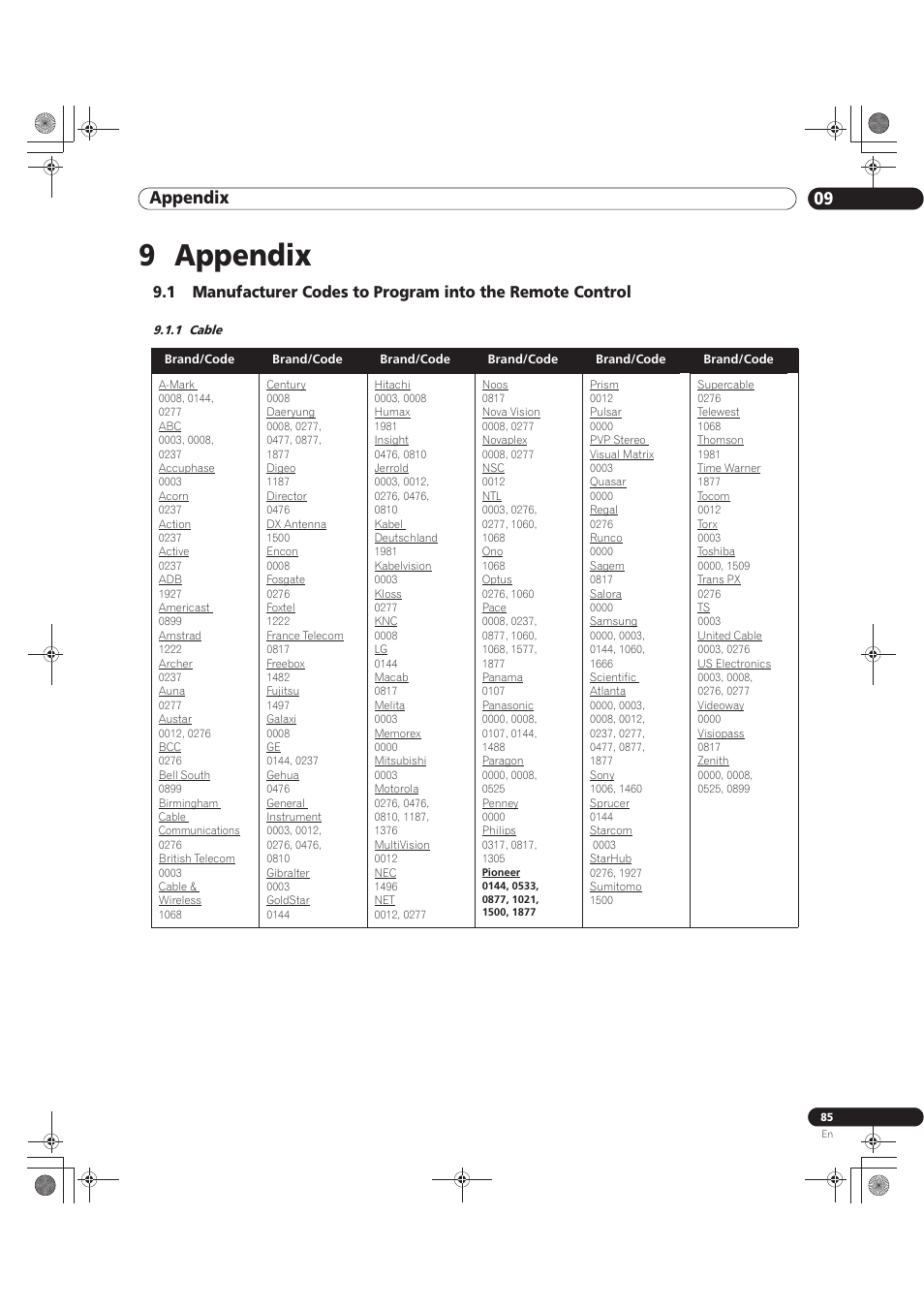 9 appendix, 1 cable, 09 appendix | Pioneer KURO PRO-141FD User Manual | Page 85 / 106