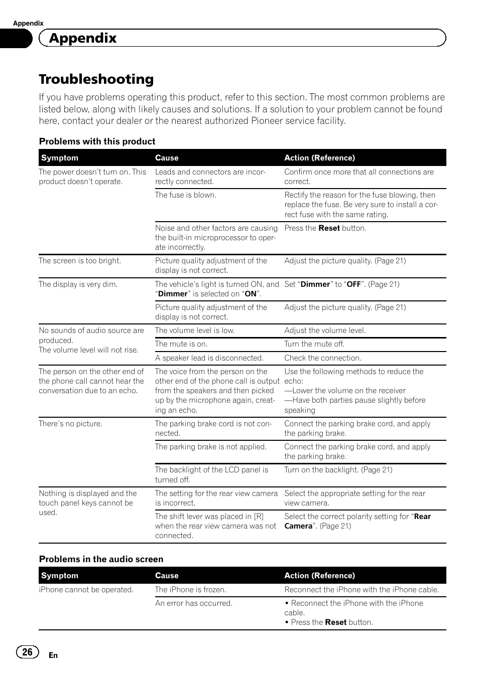 Appendix troubleshooting, Troubleshooting, Appendix | Pioneer AppRadio SPH-DA01 User Manual | Page 26 / 36