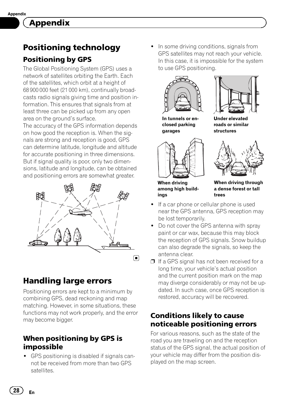 Positioning technology, Positioning by gps 28, Handling large errors | When positioning by gps is, Impossible, Conditions likely to cause noticeable, Positioning errors, Appendix, Positioning by gps, When positioning by gps is impossible | Pioneer AppRadio SPH-DA01 User Manual | Page 28 / 36