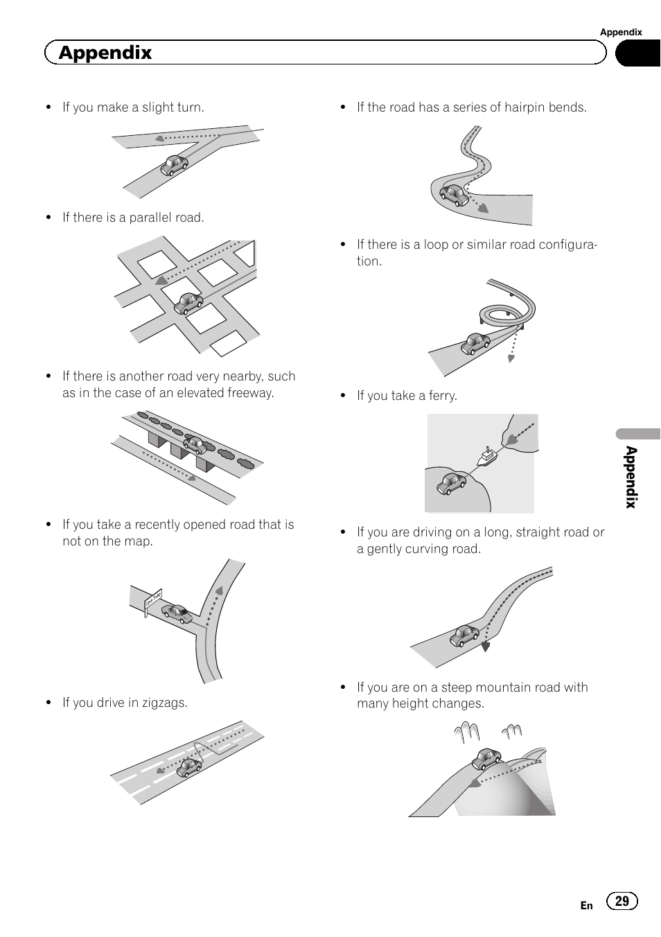 Appendix | Pioneer AppRadio SPH-DA01 User Manual | Page 29 / 36