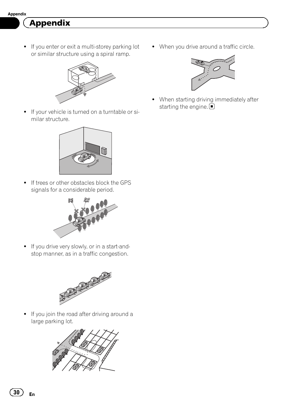 Appendix | Pioneer AppRadio SPH-DA01 User Manual | Page 30 / 36