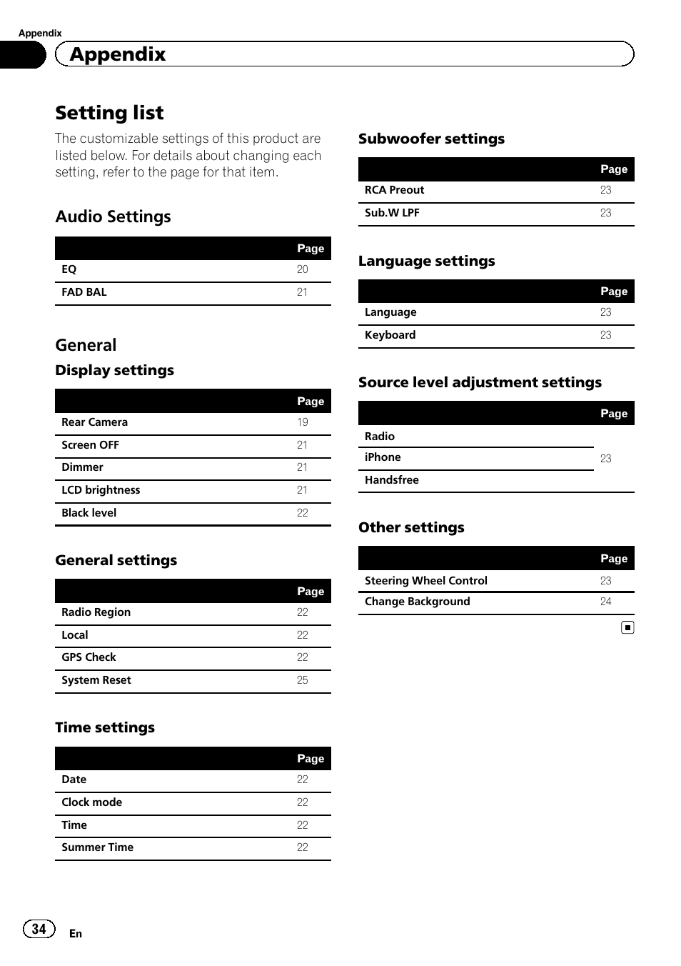 Setting list, Audio settings 34, General 34 | Appendix, Audio settings, General, Display settings, General settings, Time settings, Subwoofer settings | Pioneer AppRadio SPH-DA01 User Manual | Page 34 / 36