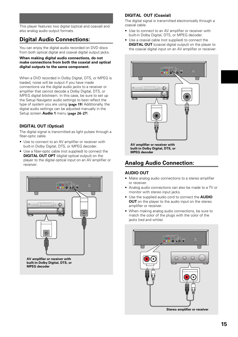 Audio connections, Digital audio connections, Analog audio connection | Pioneer DV-434 User Manual | Page 15 / 60