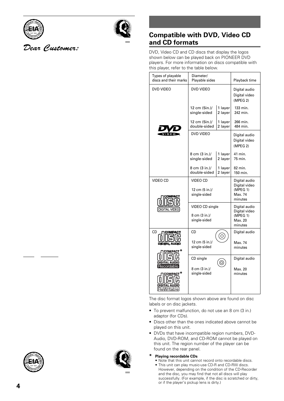 Features of this player, We want you listening for a lifetime, Compatible with dvd, video cd and cd formats | Pioneer DV-434 User Manual | Page 4 / 60