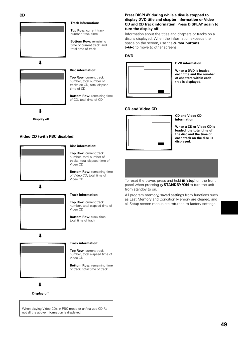 Resetting the player to system settings, Adv anced functions, Cd and video cd dvd | Video cd (with pbc disabled) | Pioneer DV-434 User Manual | Page 49 / 60