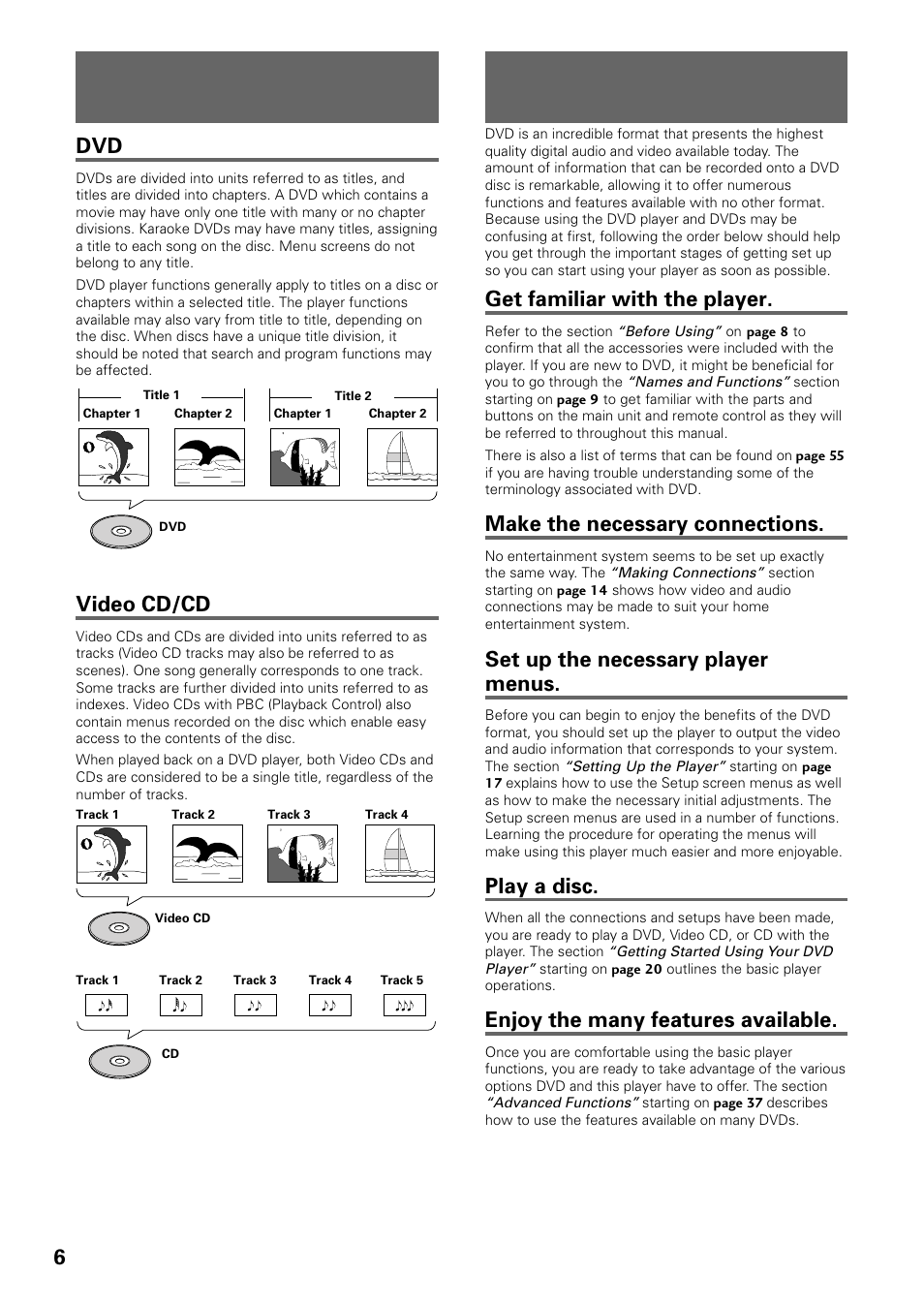 How to proceed in this manual, Differences in disc composition, Get familiar with the player | Make the necessary connections, Set up the necessary player menus, Play a disc, Enjoy the many features available, Video cd/cd | Pioneer DV-434 User Manual | Page 6 / 60