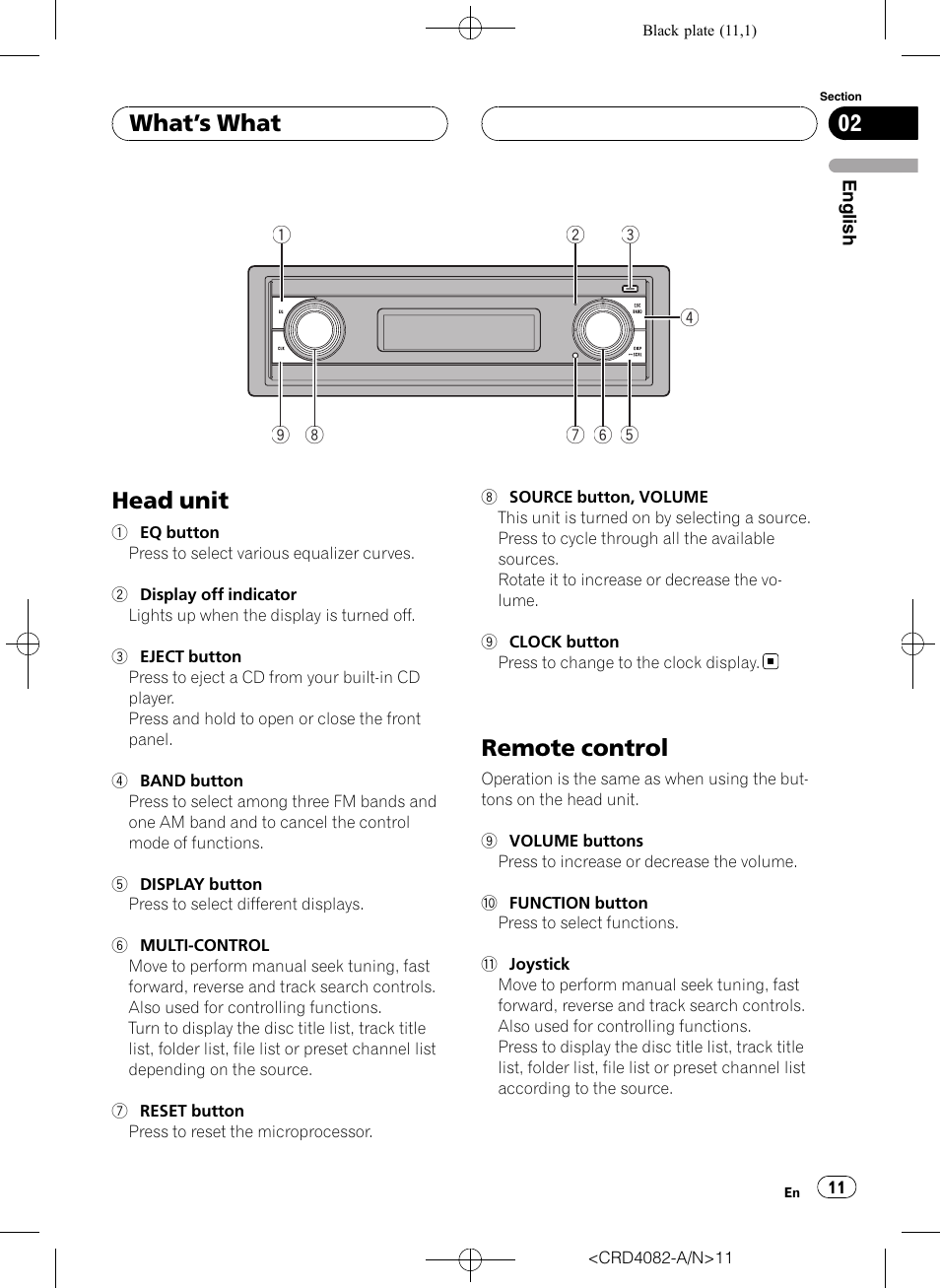 What, S what, Head unit | Remote control, What ’s what | Pioneer DEH-P80RS User Manual | Page 11 / 168