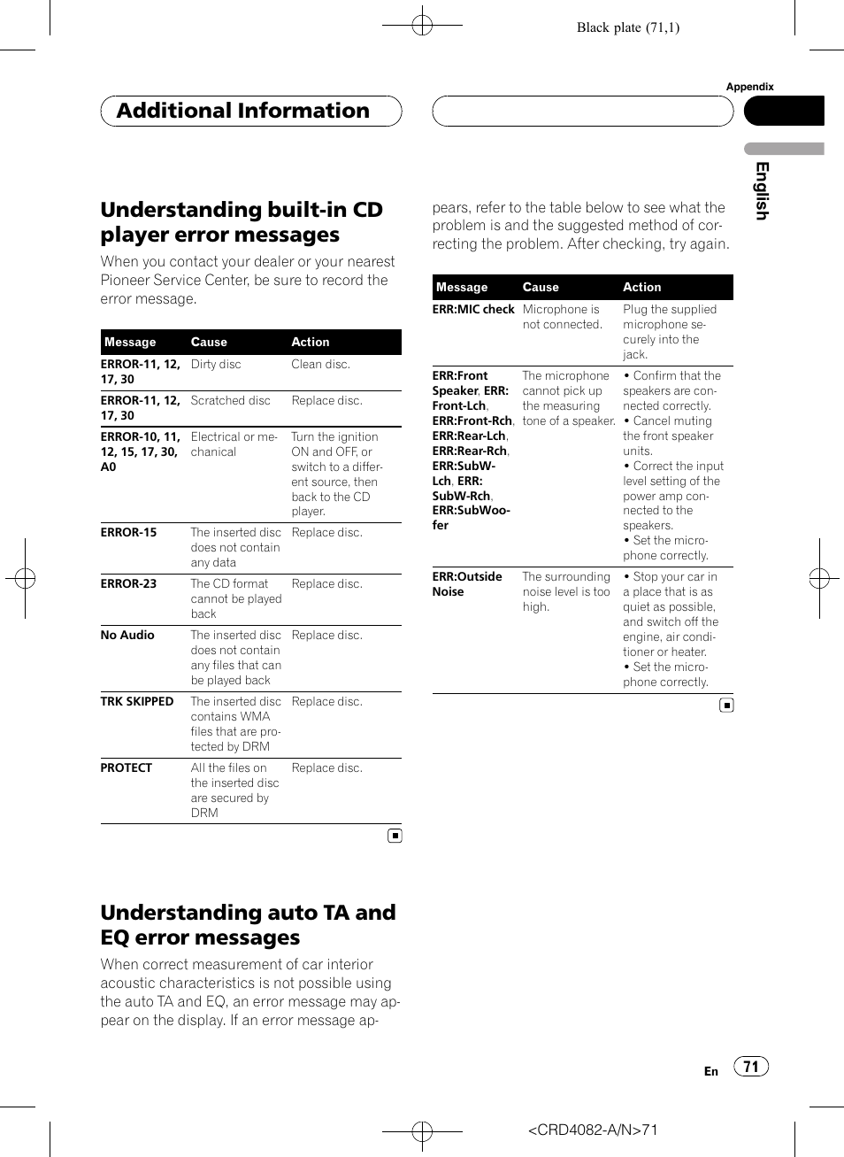 Messages, Understanding auto ta and eq error, Understanding built-in cd player error messages | Understanding auto ta and eq error messages, Additional information, English | Pioneer DEH-P80RS User Manual | Page 71 / 168