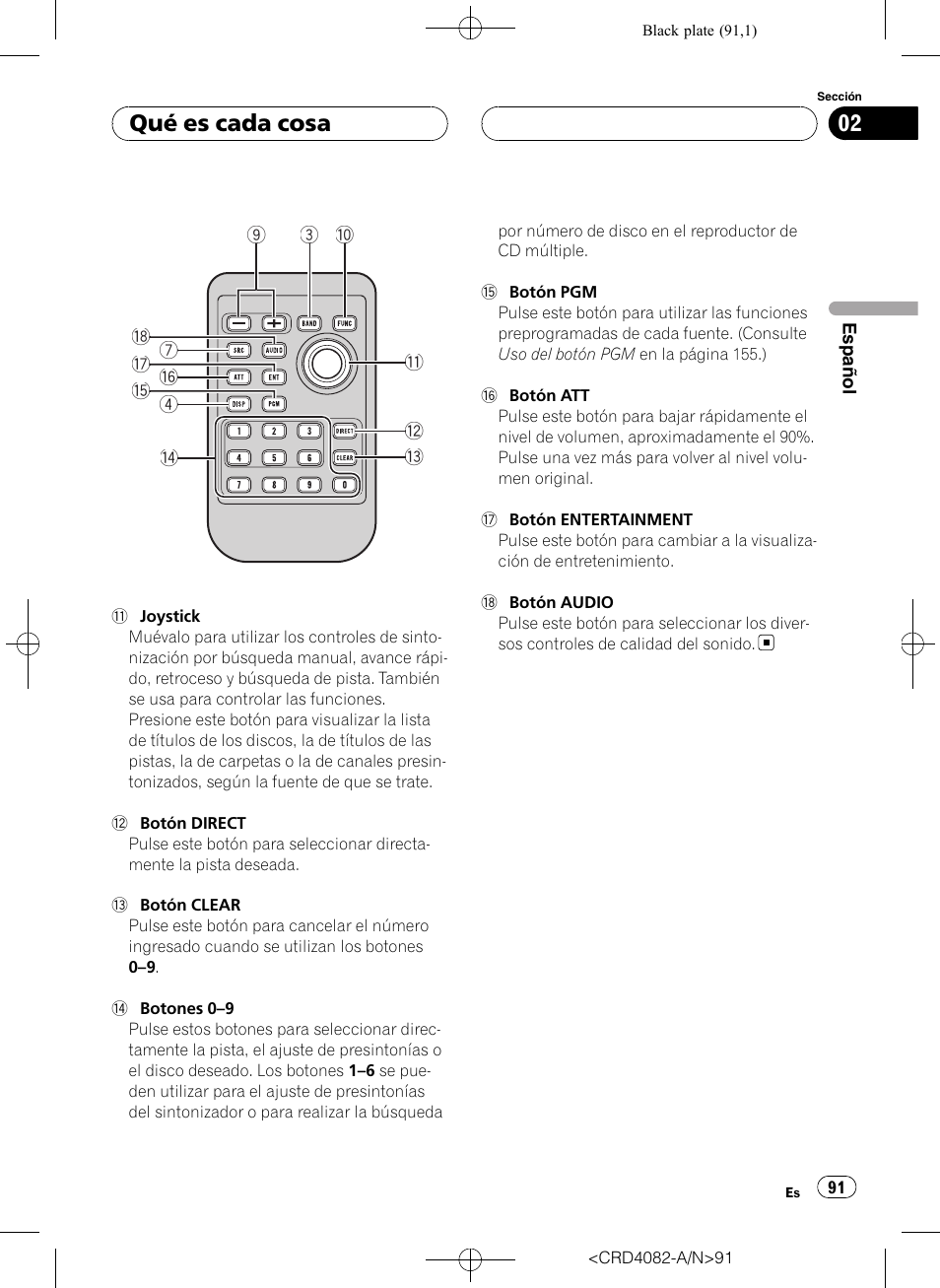 Qué es cada cosa | Pioneer DEH-P80RS User Manual | Page 91 / 168