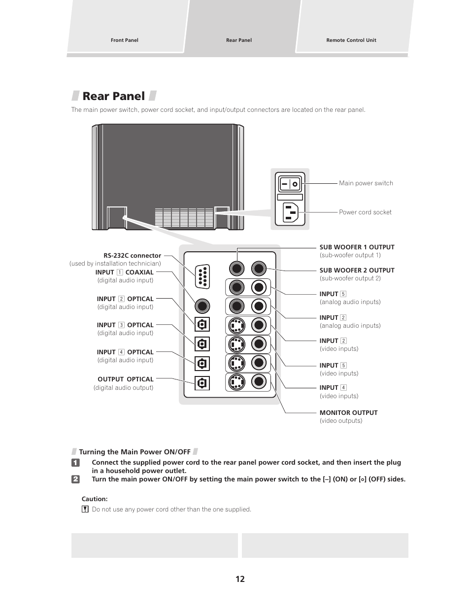 Rear panel, Turning the main power on/off | Pioneer PDSP-1 User Manual | Page 12 / 44