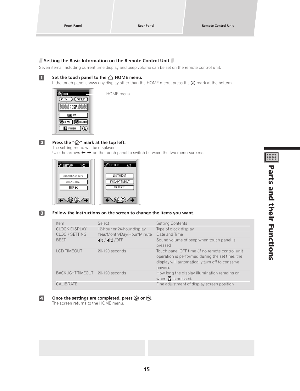 Parts and their functions | Pioneer PDSP-1 User Manual | Page 15 / 44