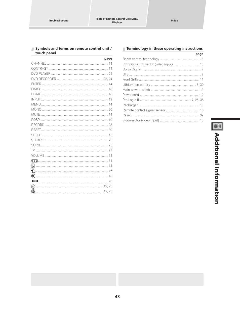 Additional information | Pioneer PDSP-1 User Manual | Page 43 / 44