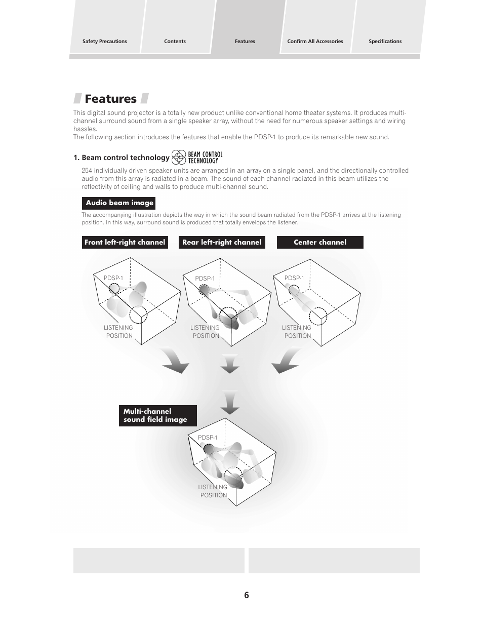 Features | Pioneer PDSP-1 User Manual | Page 6 / 44