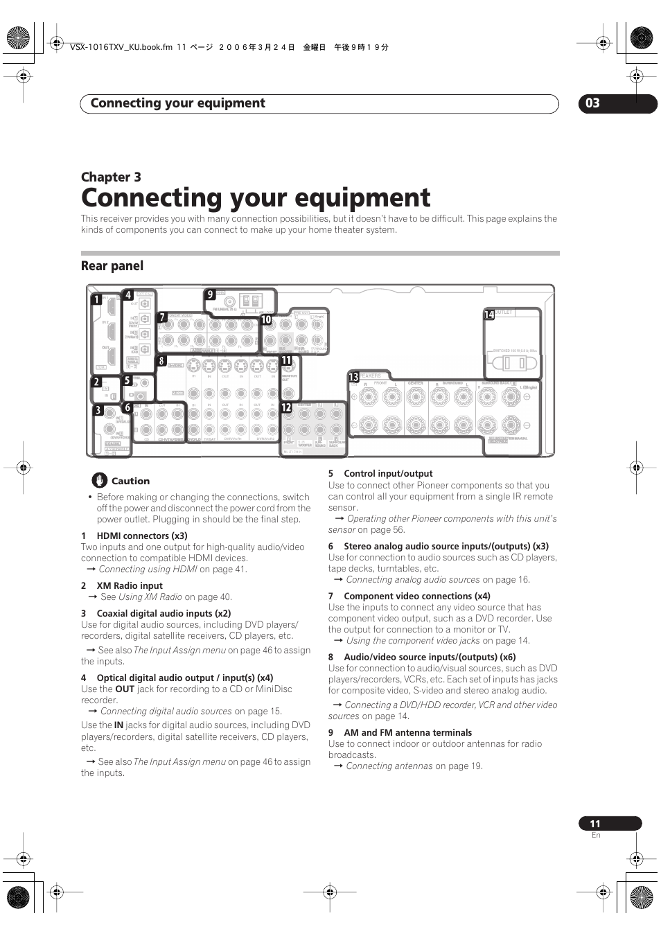 03 connecting your equipment, Rear panel, Connecting your equipment | Connecting your equipment 03, Chapter 3 | Pioneer VSX-1016TXV-K User Manual | Page 11 / 68