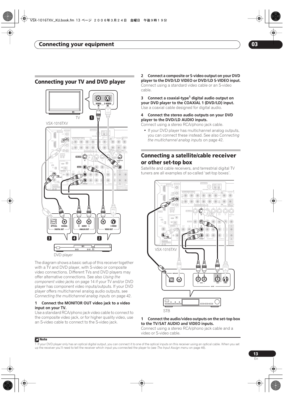 Connecting your equipment 03, Connecting your tv and dvd player, Connecting a satellite/cable receiver | Or other set-top box, Using the component video jacks, Connecting the multichannel analog inputs, On page 42, Dvd/ld, Video or, S-video input | Pioneer VSX-1016TXV-K User Manual | Page 13 / 68
