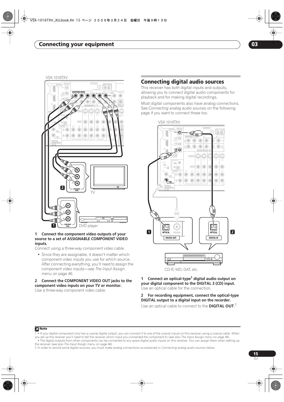Connecting digital audio sources, Connecting your equipment 03, The input assign menu | On page 46, Use a three-way component video cable, Connecting analog audio sources, 1connect an optical-type, Use an optical cable for the connection, Use an optical cable to connect to the, Digital out | Pioneer VSX-1016TXV-K User Manual | Page 15 / 68