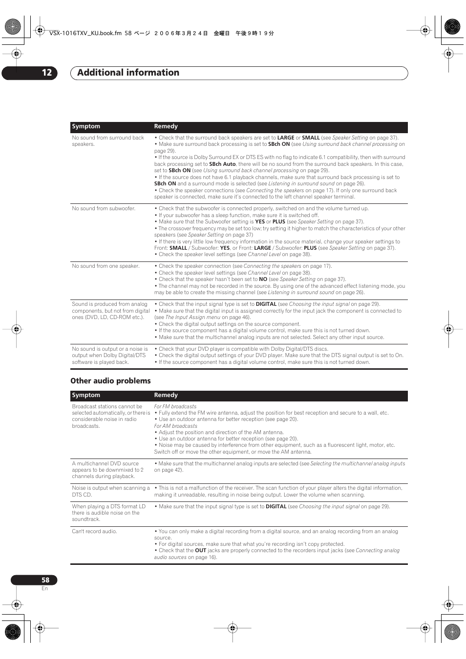 Other audio problems, Additional information 12 | Pioneer VSX-1016TXV-K User Manual | Page 58 / 68