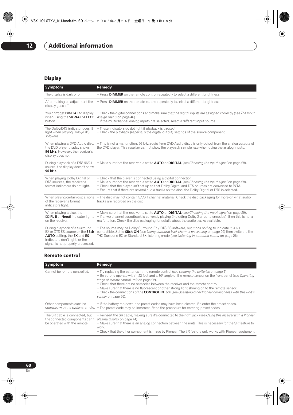 Display remote control, Additional information 12 | Pioneer VSX-1016TXV-K User Manual | Page 60 / 68