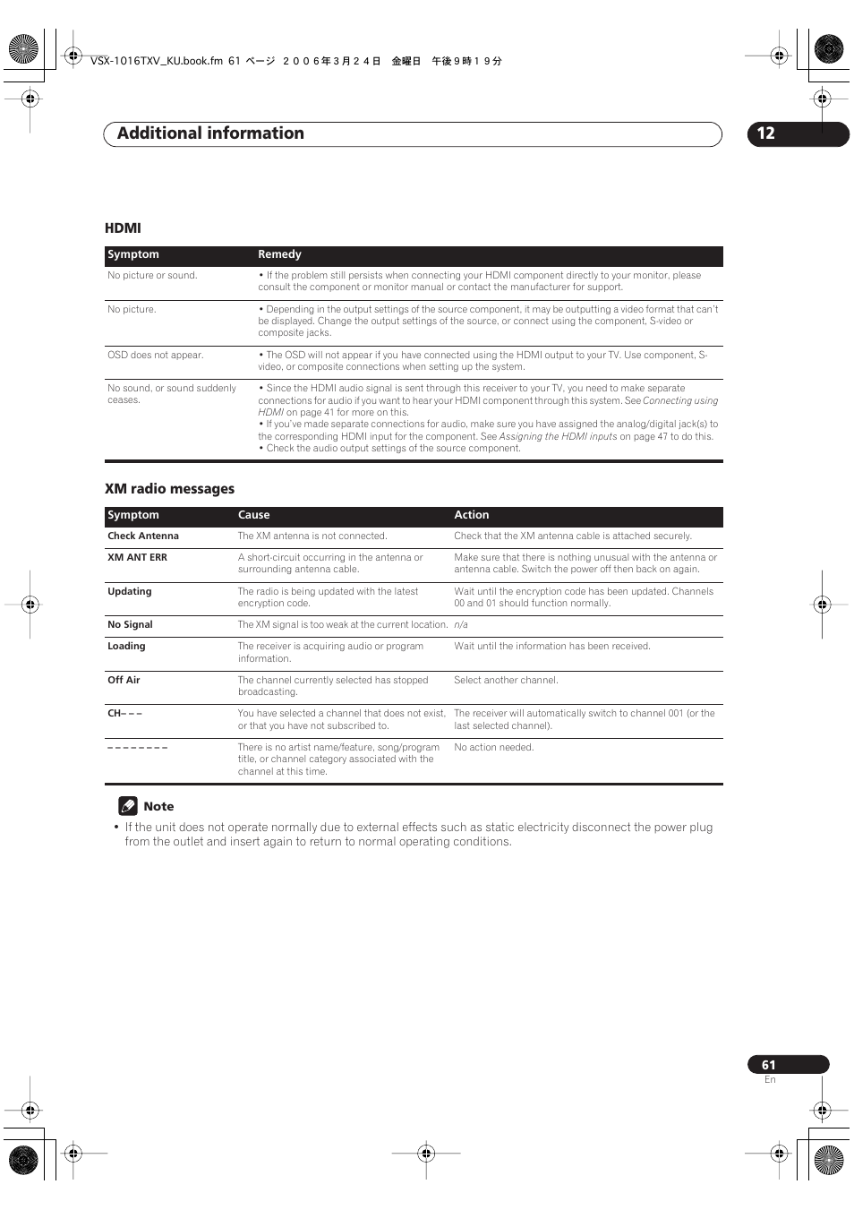 Hdmi xm radio messages, Additional information 12 | Pioneer VSX-1016TXV-K User Manual | Page 61 / 68