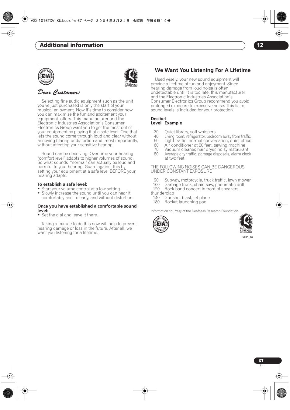 Additional information 12 | Pioneer VSX-1016TXV-K User Manual | Page 67 / 68