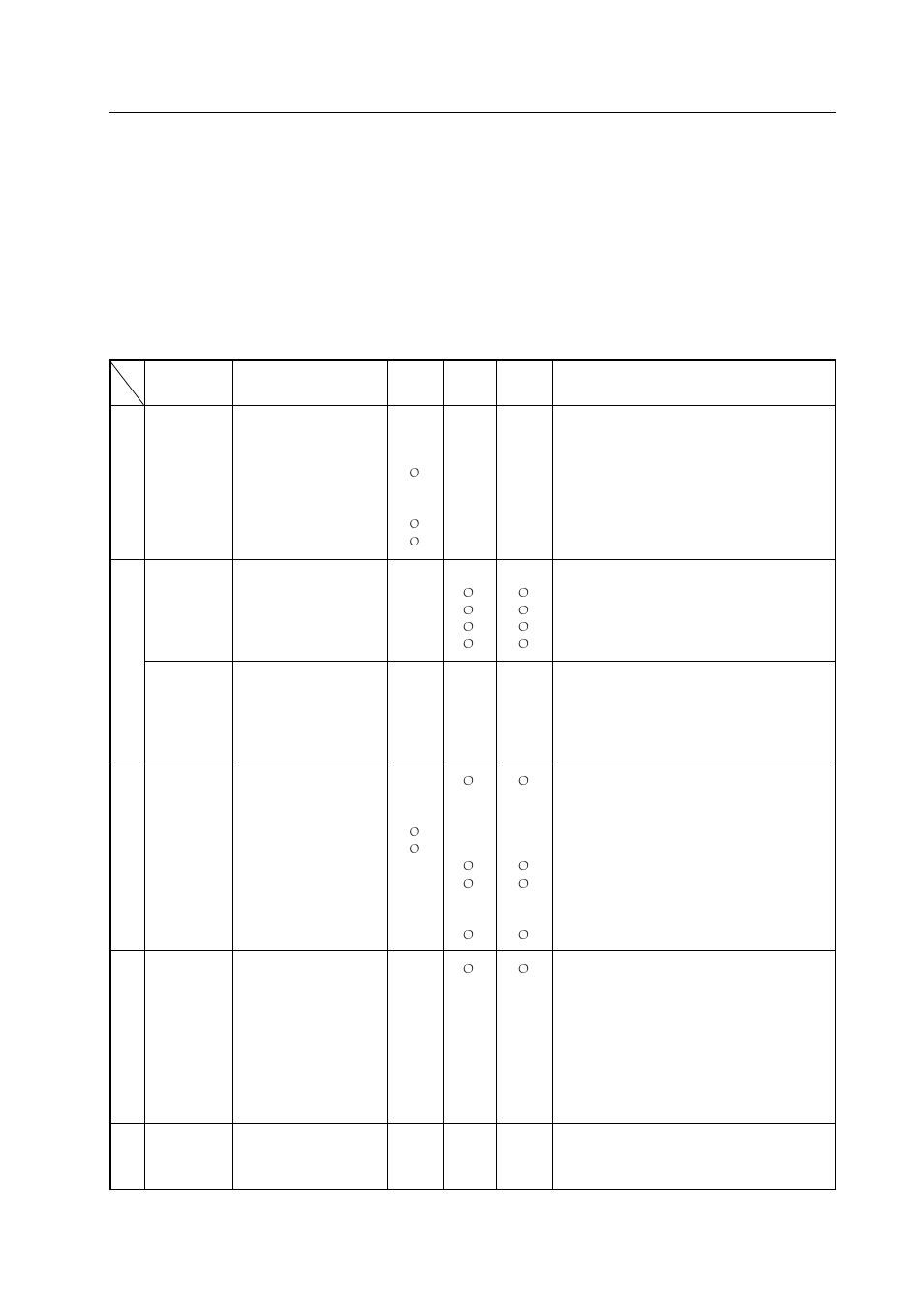 Rs-232c adjustment mode, 3 list of rs-23c commands | Pioneer PDP-501MX User Manual | Page 105 / 115