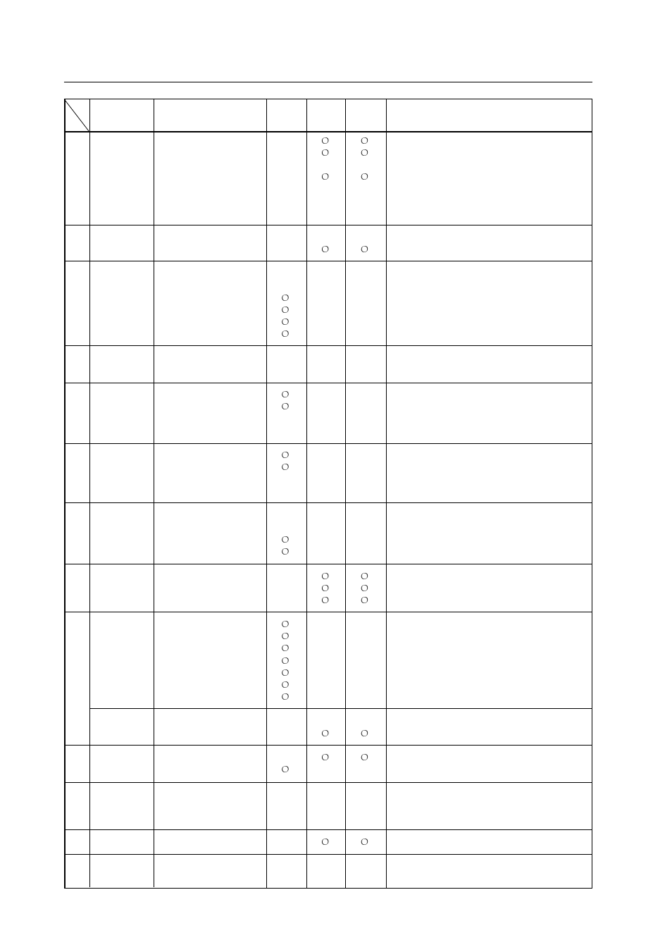 Rs-232c adjustment mode | Pioneer PDP-501MX User Manual | Page 106 / 115