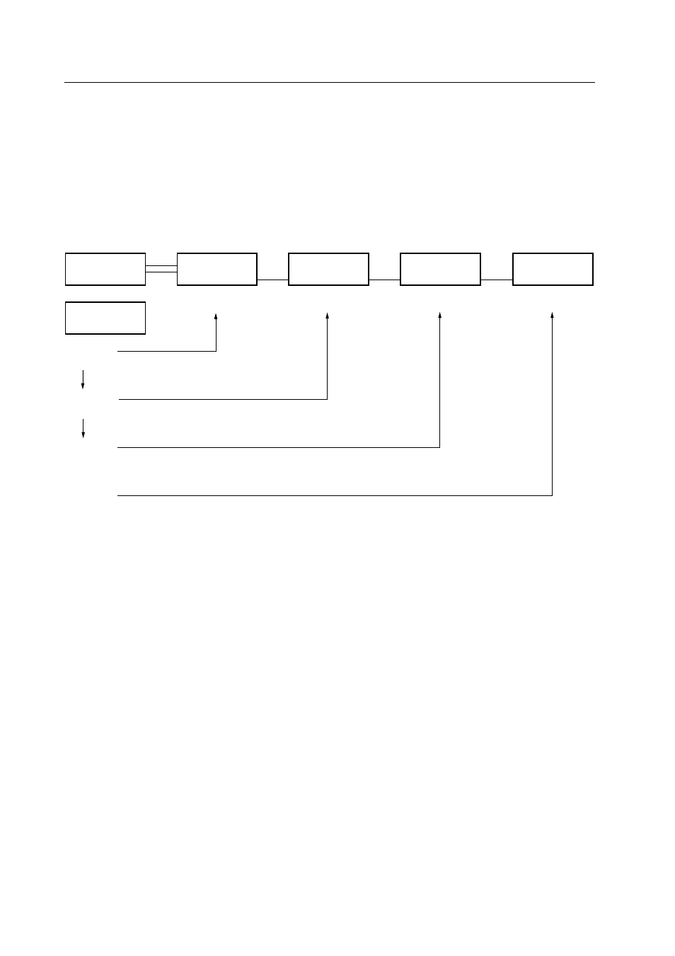 Combination connection | Pioneer PDP-501MX User Manual | Page 110 / 115