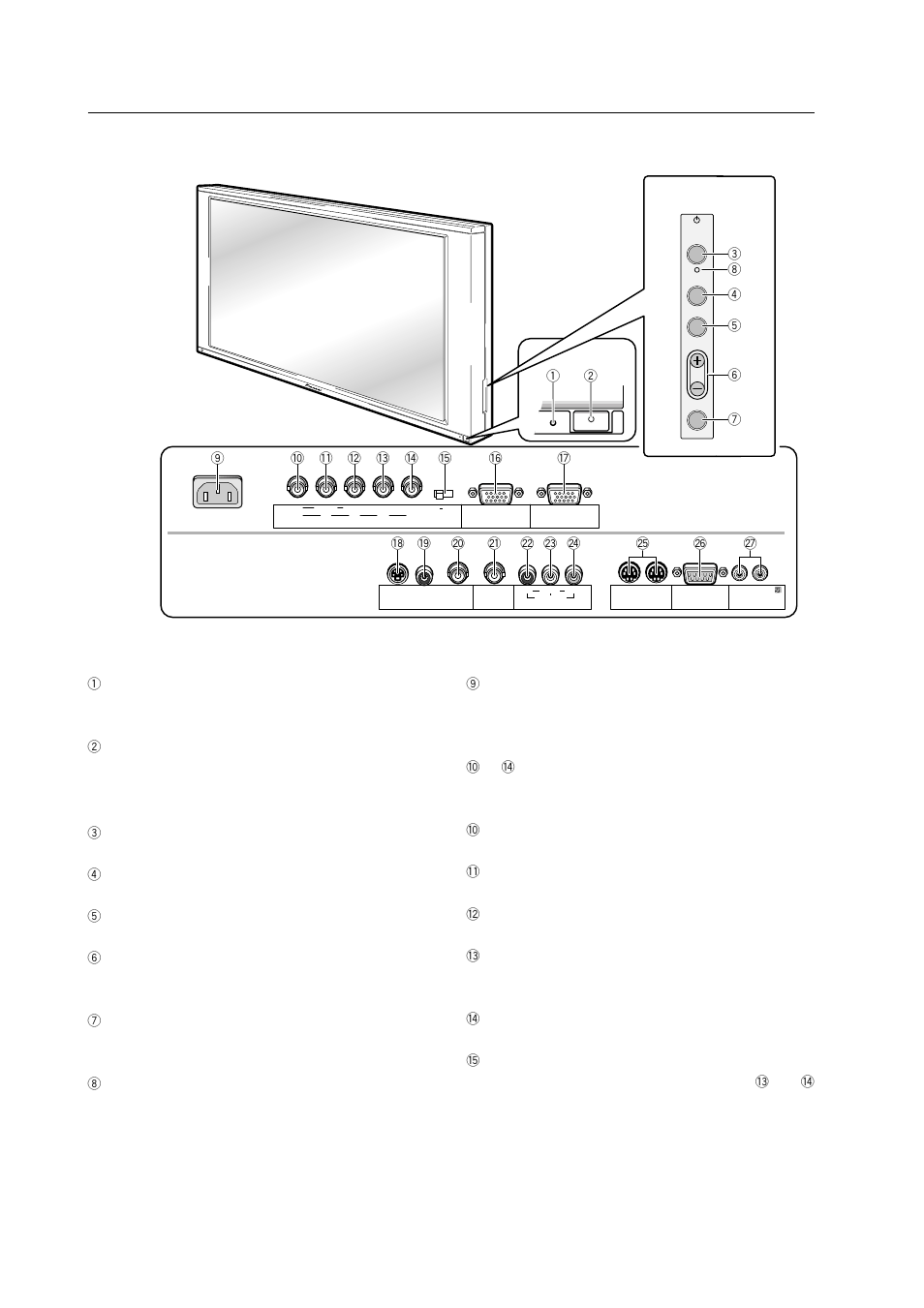 3 controls and connectors controls and connectors, Control panel, Connectors | Pioneer PDP-501MX User Manual | Page 12 / 115