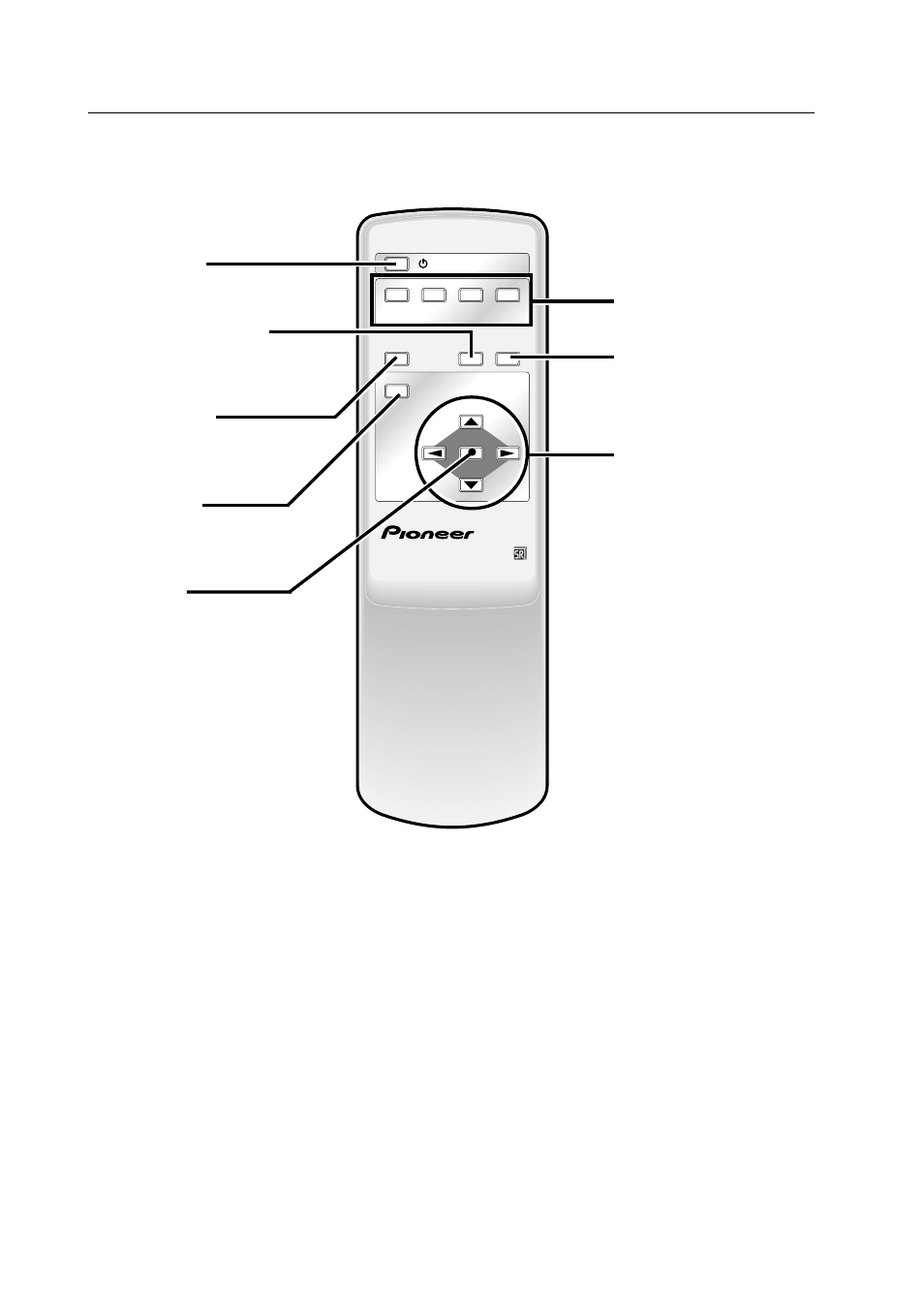 4 remote control unit remote control unit | Pioneer PDP-501MX User Manual | Page 14 / 115